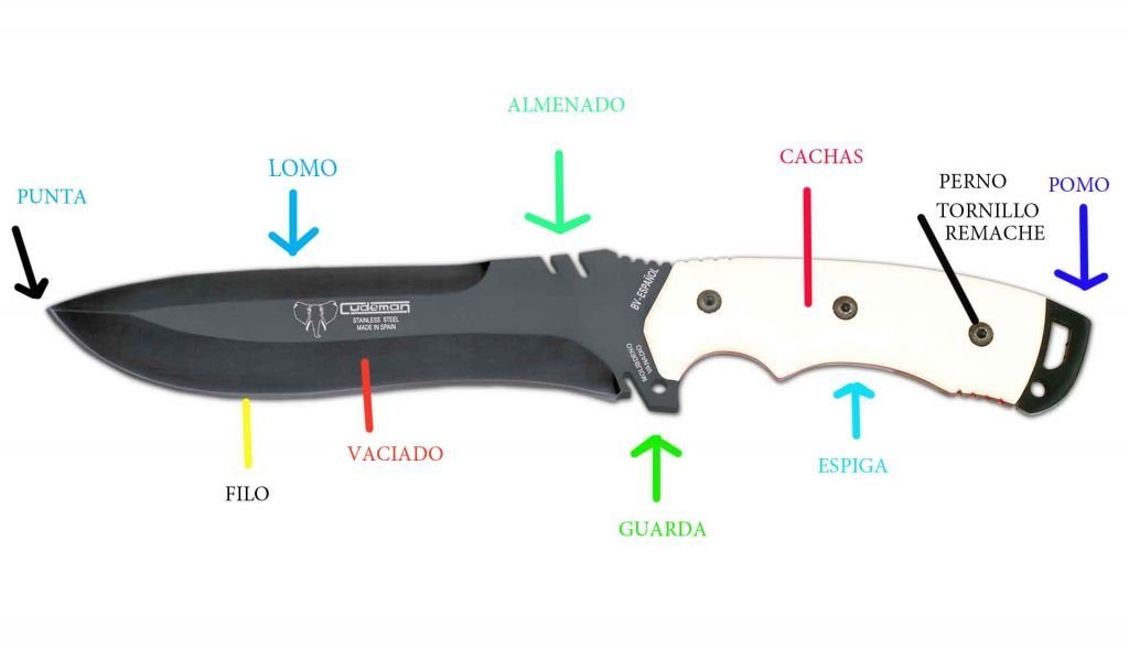 Cuchillo de combate
